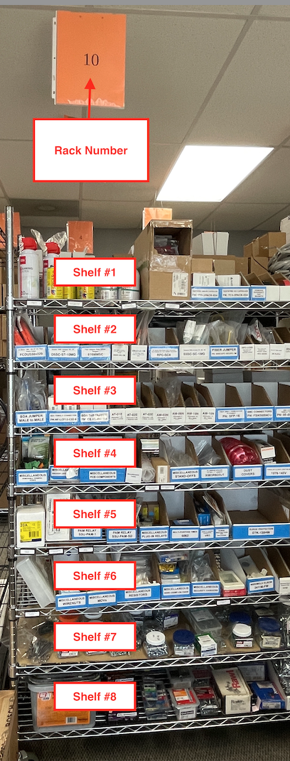 Warehouse Rack & Shelf Numbering | My Website